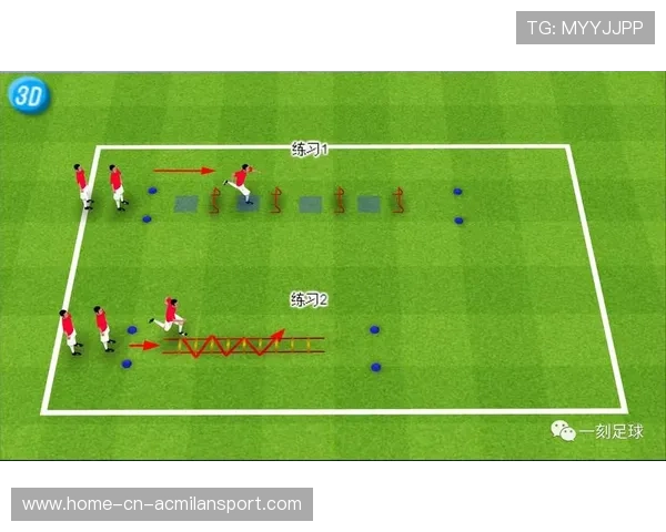 球员数据驱动训练：如何将数据转化为可执行练习？