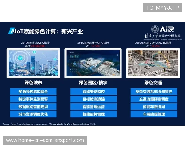 智能穿戴数据赋能教练科学训练决策