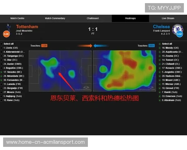 切尔西中段渗透形成多级传导压制