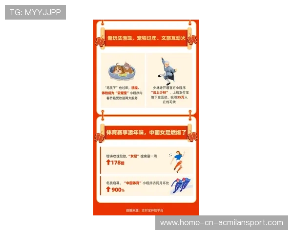 体育赛事与地方文创结合带动本地产业链