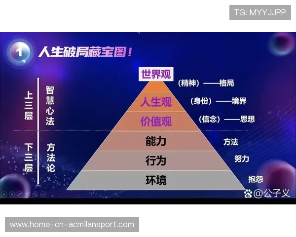 哈登的领导力若能转化为牺牲与分享，将更具价值